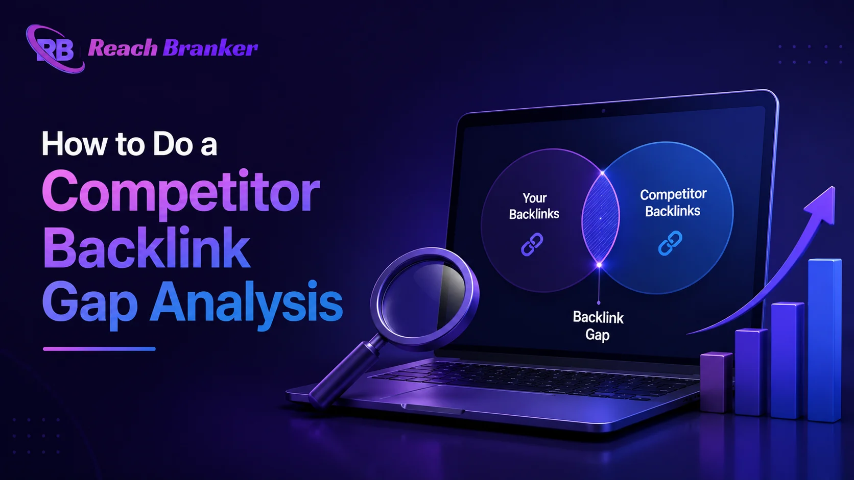 Competitor backlink gap analysis showing backlink comparison, missing links, competitor data, and SEO growth strategy.