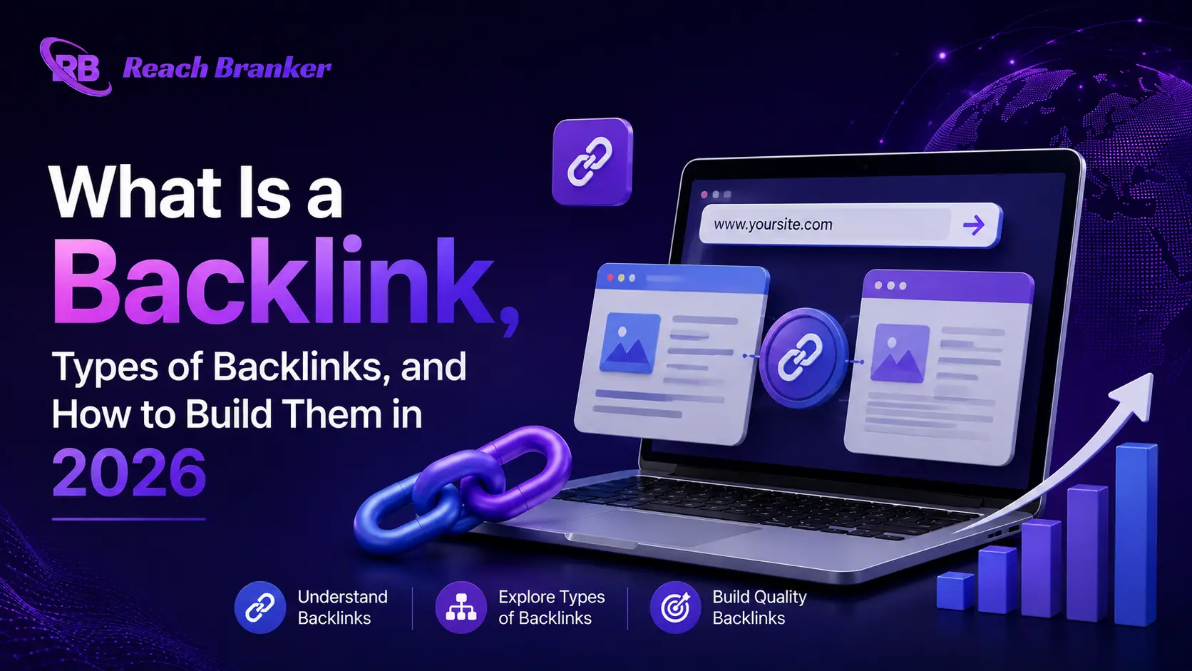 Backlink types and link building strategy for SEO in 2026 with ReachBranker branding.