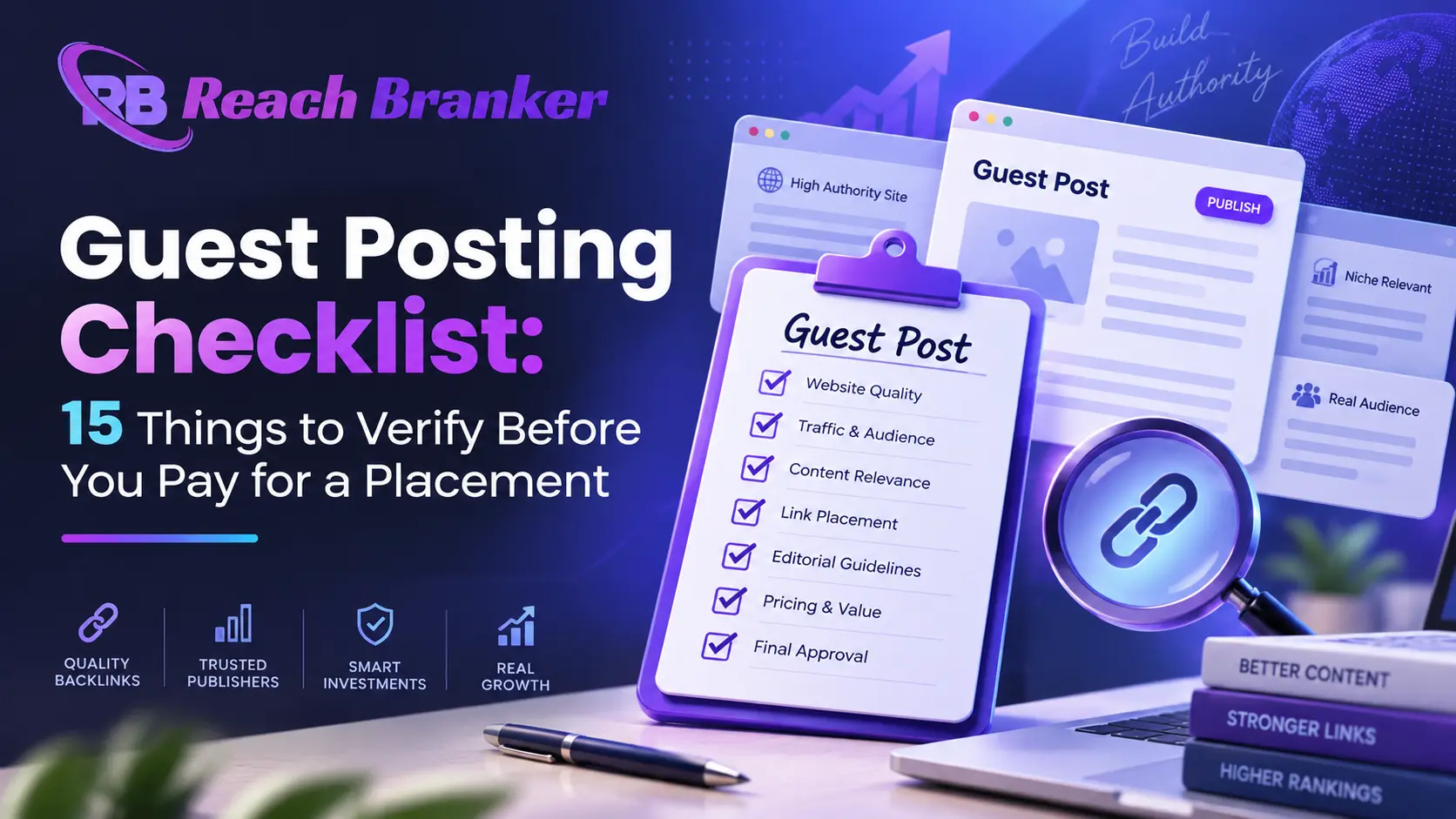 Guest Posting Checklist: 15 Things to Verify Before You Pay for a Placement