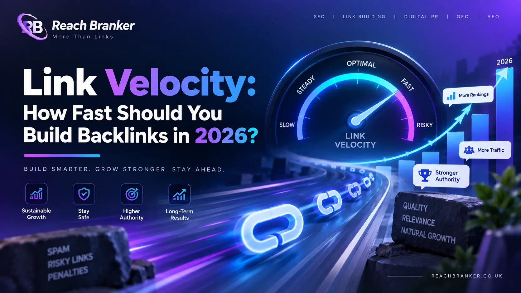 Link velocity guide showing how fast to build backlinks safely and naturally for SEO in 2026.